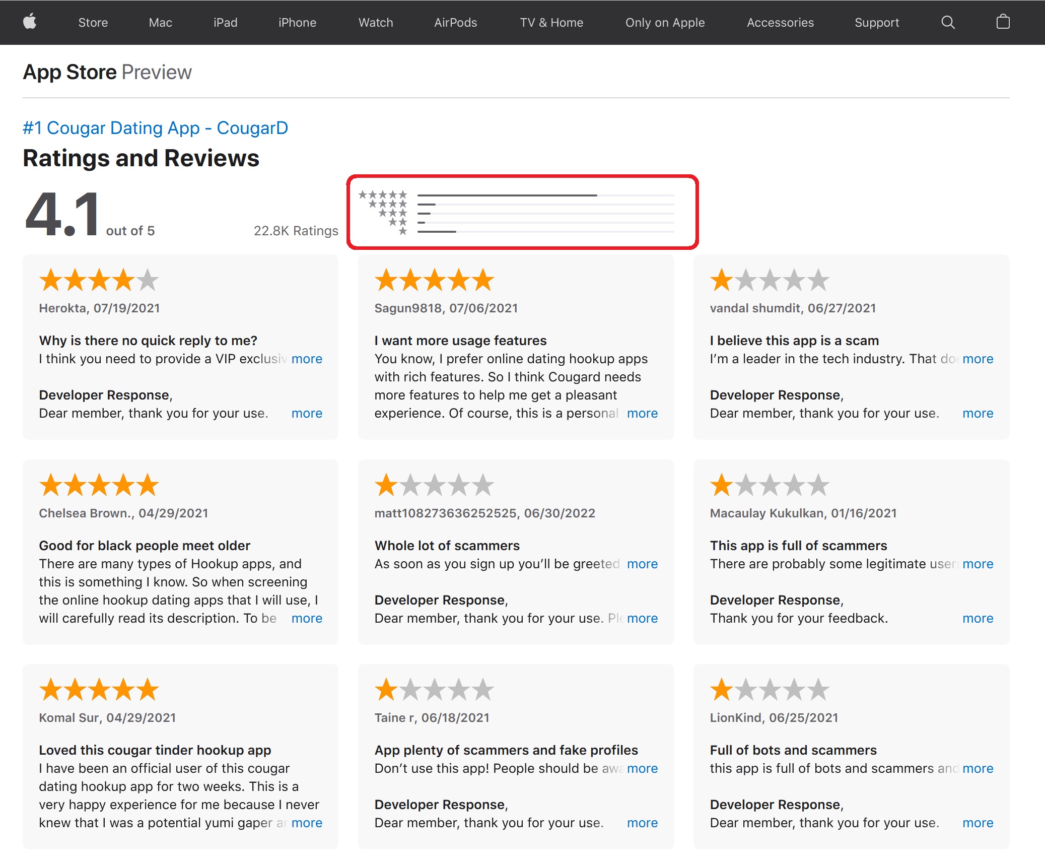 #1 cougar dating app review